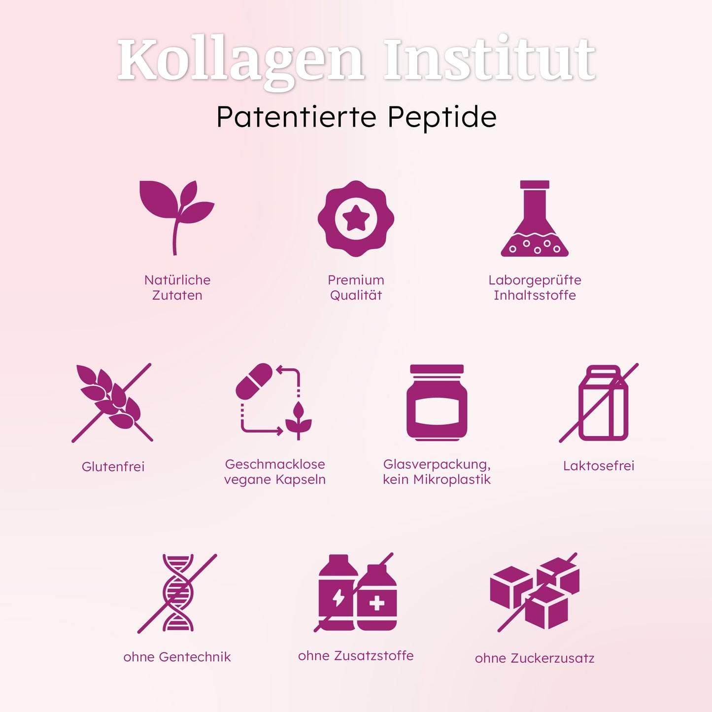 Kollagen Institut Vorteile