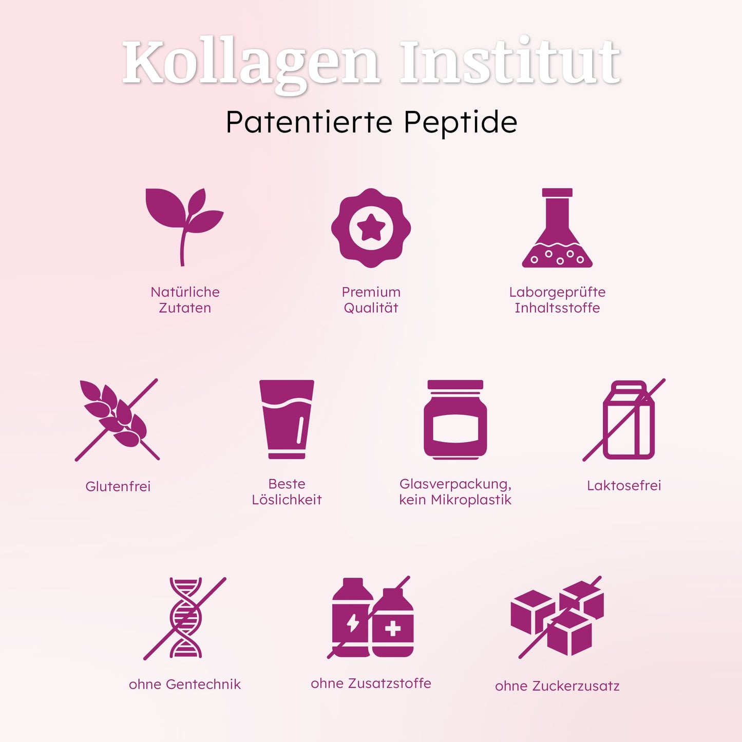 Kollagen Institut Vorteile