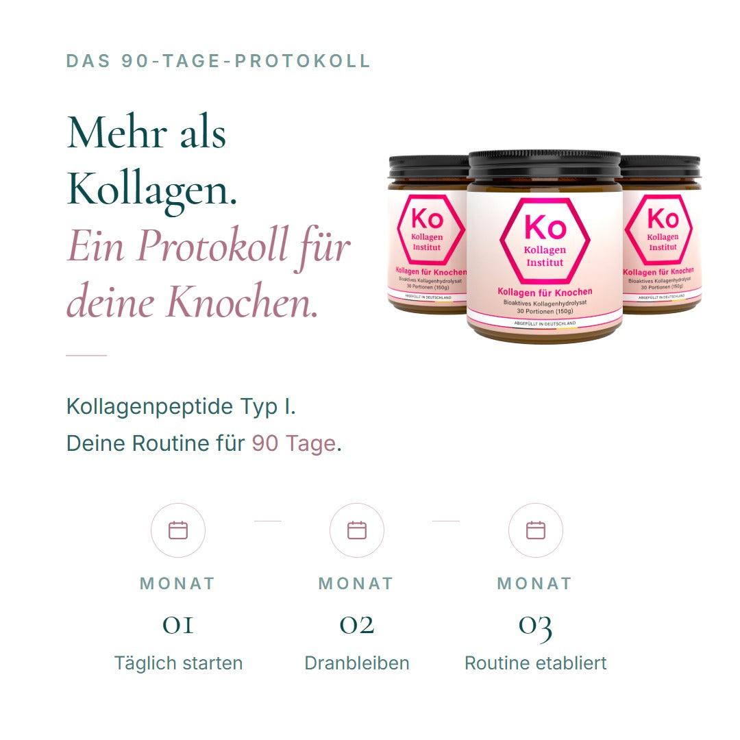 Das 90-Tage-Protokoll: Kollagen Typ I – Monat 1 täglich starten, Monat 2 dranbleiben, Monat 3 Routine etabliert