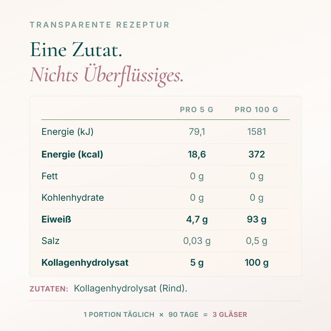 Nährwerte und Zutaten: Kollagenhydrolysat vom Rind