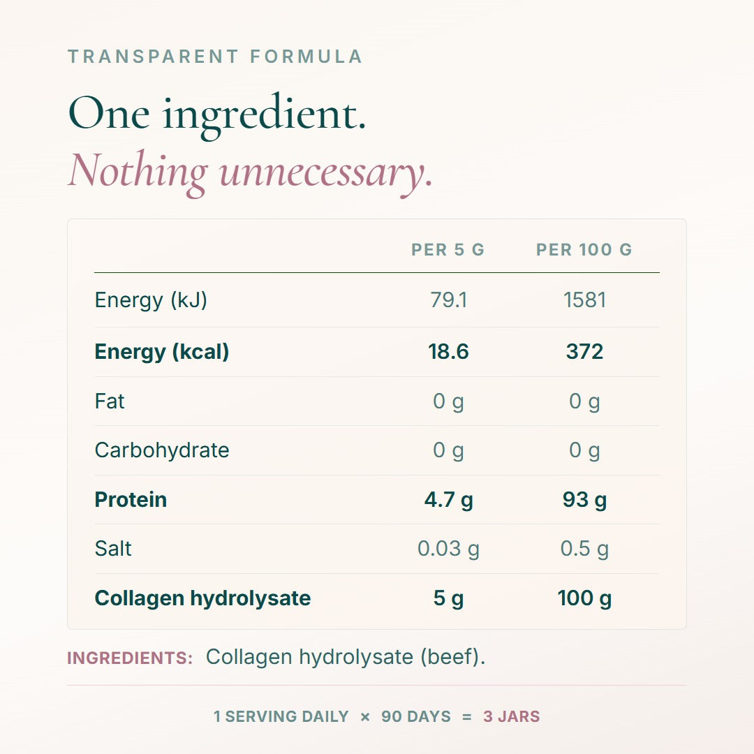 Nutrition values and ingredients: collagen hydrolysate from beef