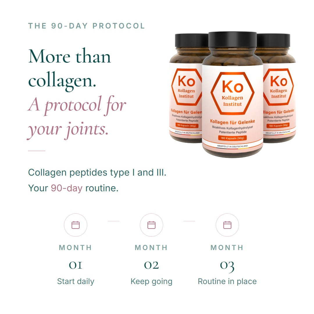 The 90-day protocol: collagen type I and III – month 1 start daily, month 2 keep going, month 3 routine established