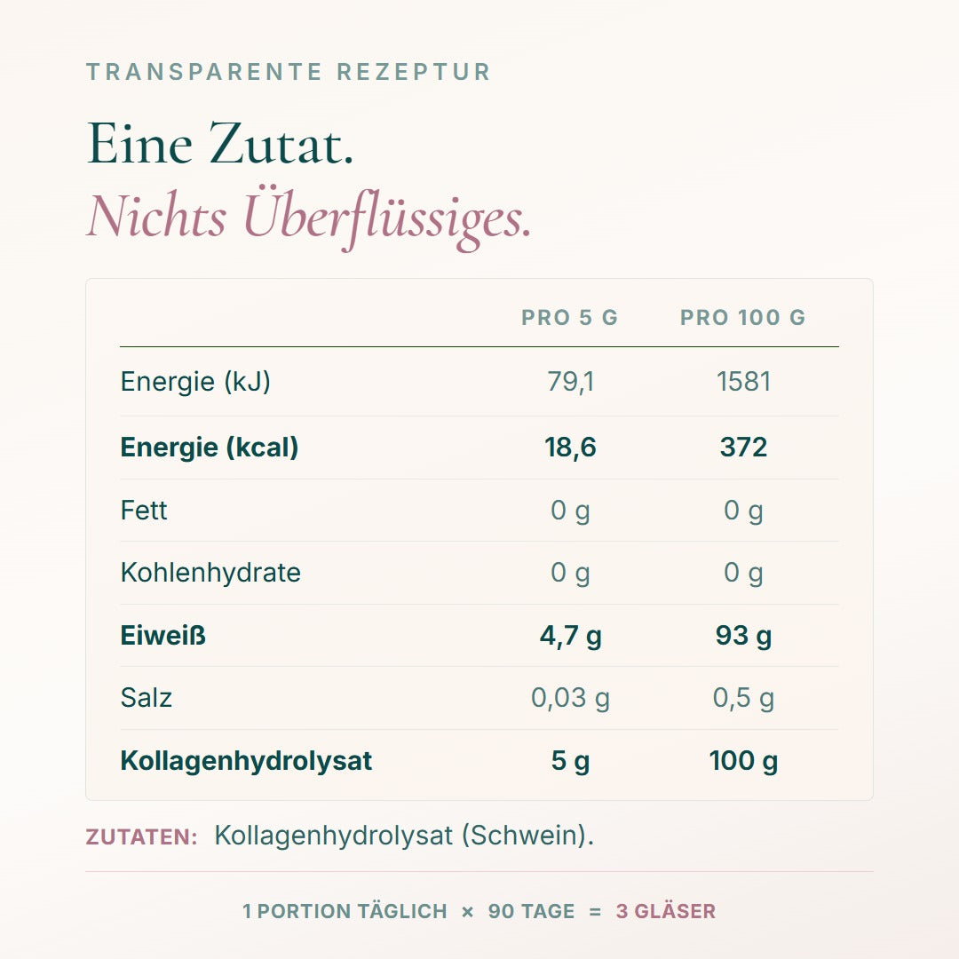 Nährwerte und Zutaten: Kollagenhydrolysat vom Schwein
