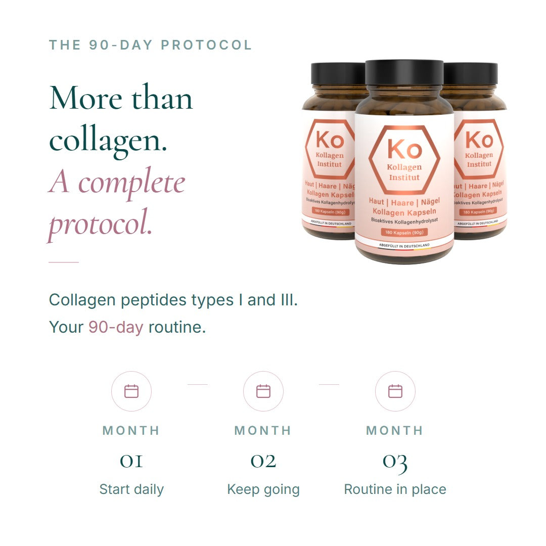The 90-day protocol: collagen type I and III – month 1 start daily, month 2 keep going, month 3 routine established