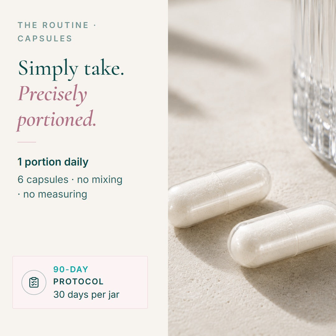The routine: 6 capsules a day – 90-day protocol: 3 jars of 30 days