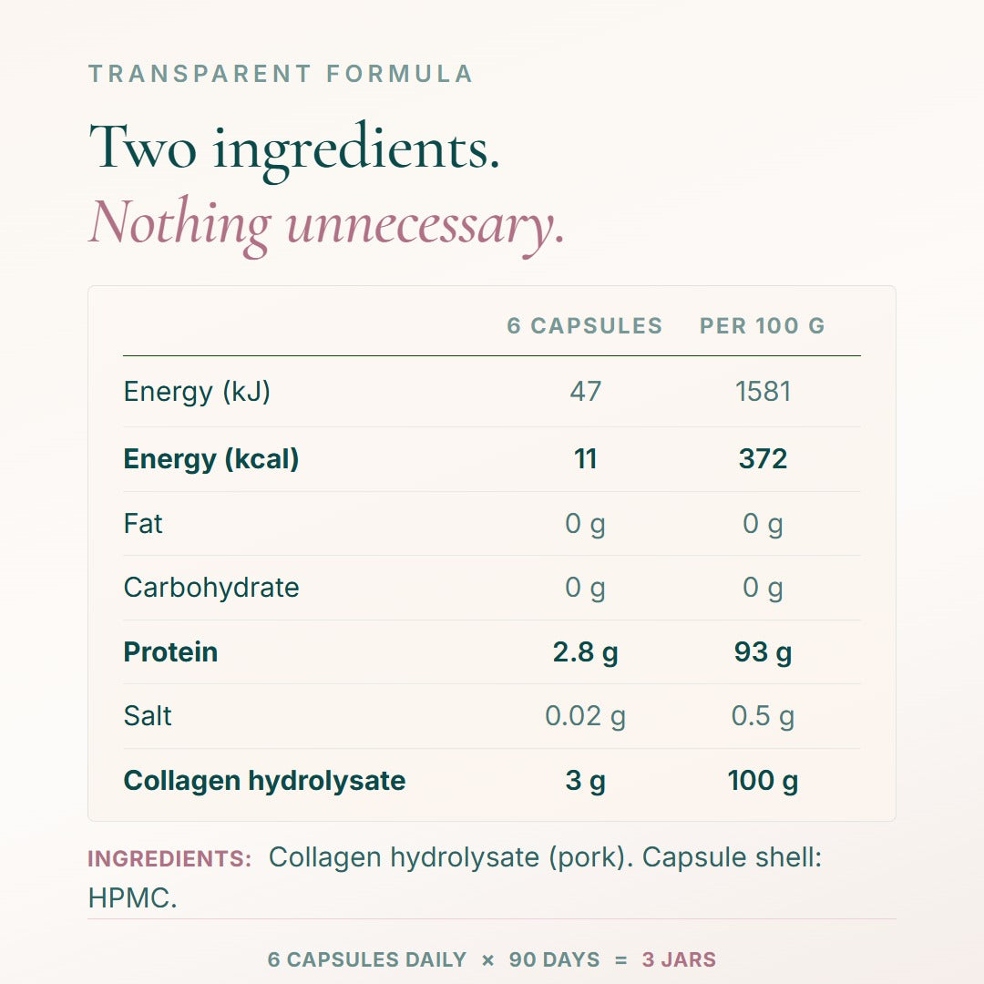 Nutrition values and ingredients: collagen hydrolysate from pork