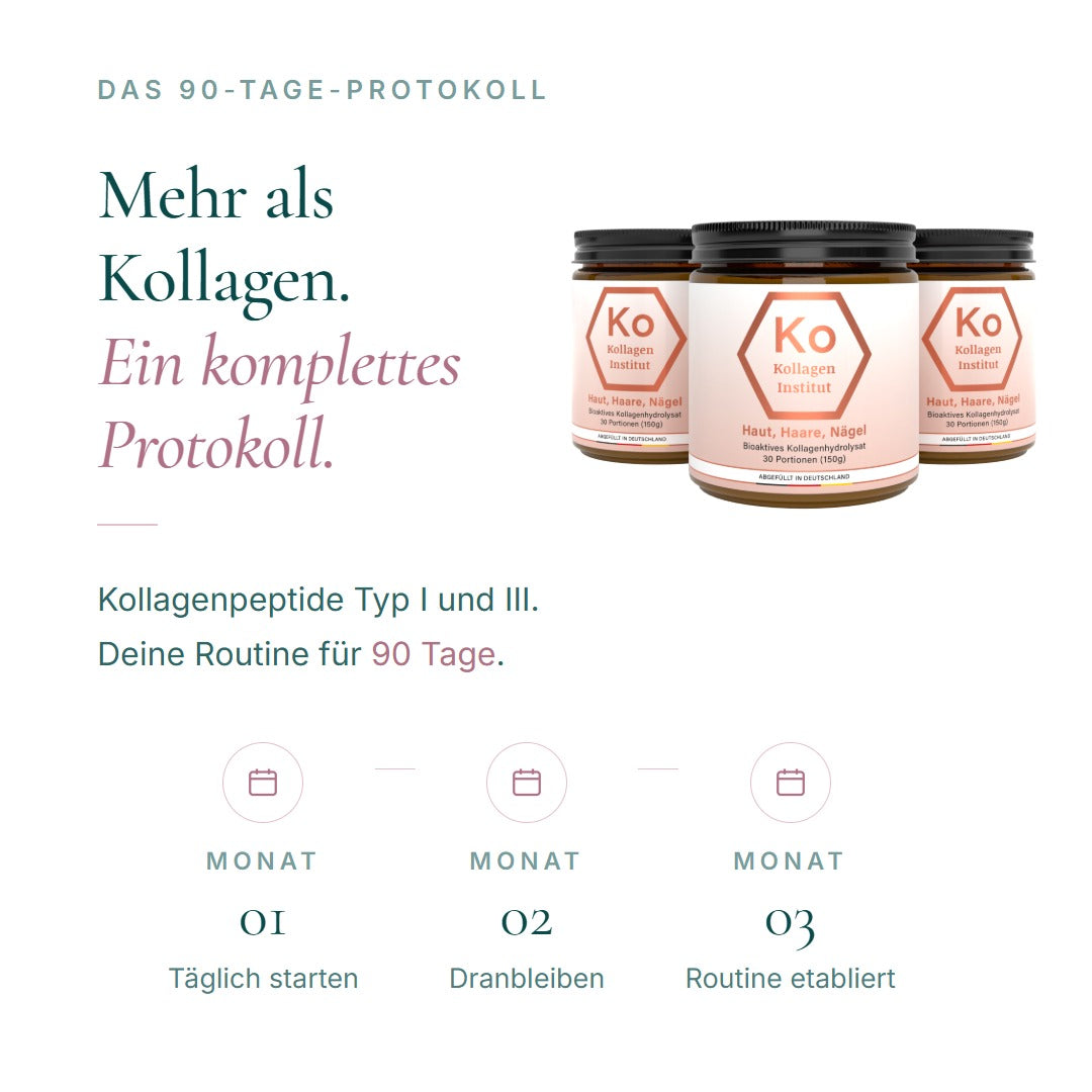 Das 90-Tage-Protokoll: Kollagen Typ I und III – Monat 1 täglich starten, Monat 2 dranbleiben, Monat 3 Routine etabliert