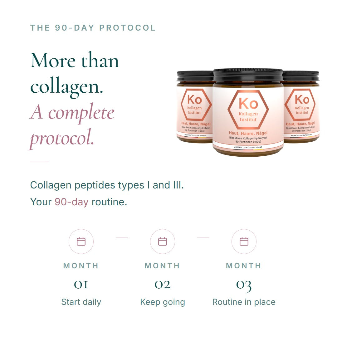 The 90-day protocol: collagen type I and III – month 1 start daily, month 2 keep going, month 3 routine established