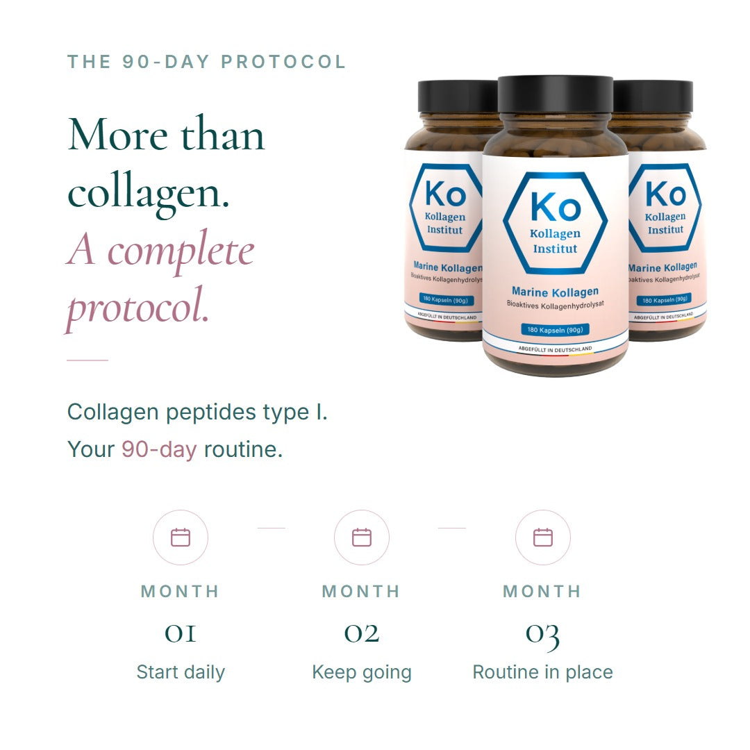 The 90-day protocol: collagen type I – month 1 start daily, month 2 keep going, month 3 routine established