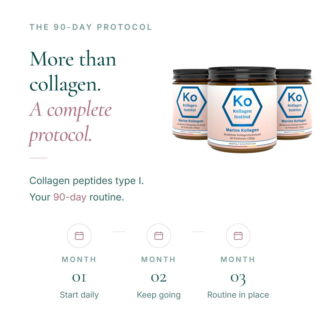The 90-day protocol: collagen type I – month 1 start daily, month 2 keep going, month 3 routine established